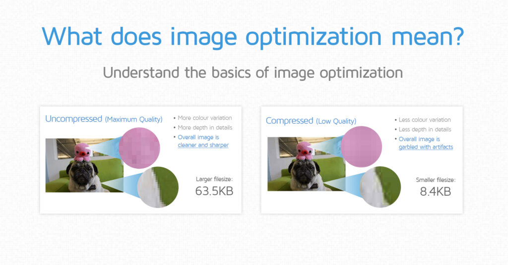 what is image optimization