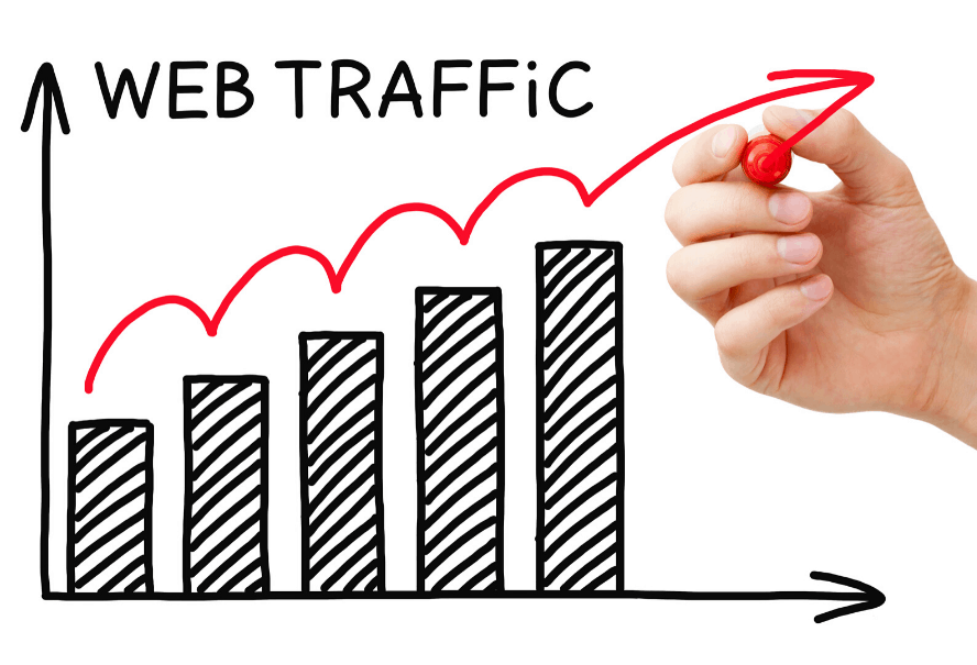Boost Your Traffic and Sales