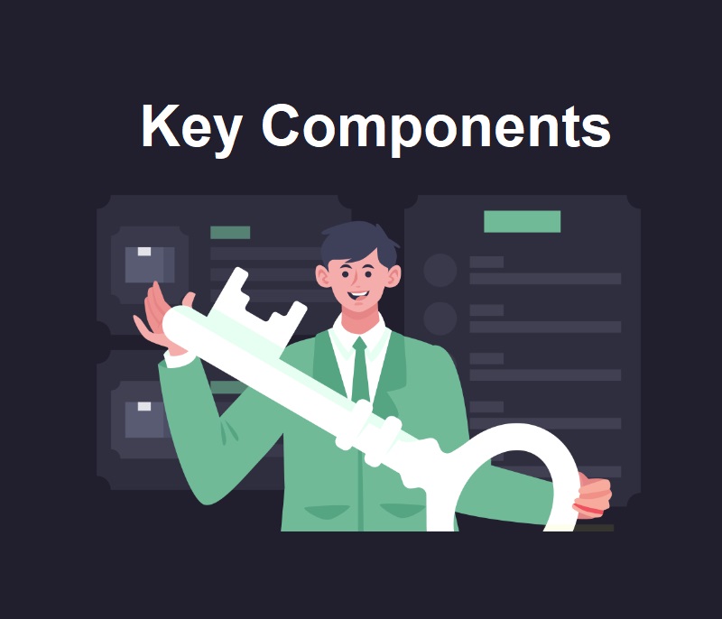 The Key Components of SEO Service